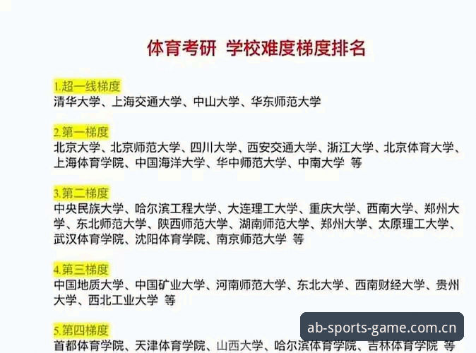 AB体育平台苹果版使用详解：功能解析与实战指南