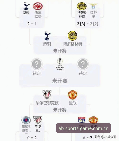 维拉欧联杯夺冠全纪录——AB体育平台观赛体验与赛事深度复盘指南